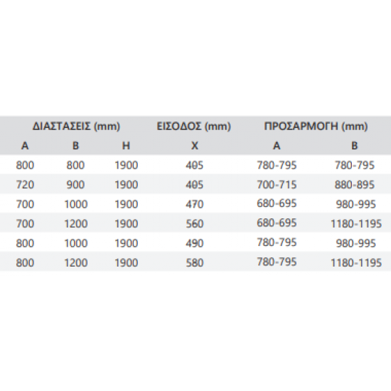 Καμπίνα Ντουζιέρας Karag Caraibi 100 Τετράγωνη 80Χ80Χ190cm με Κρύσταλλο Ασφαλείας Clear Glass Χρωμέ Καμπίνα Ντουζιέρας Karag Caraibi 100 Τετράγωνη 80Χ80Χ190cm με Κρύσταλλο Ασφαλείας Clear Glass Χρωμέ